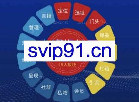 三哥·餐饮人必修课